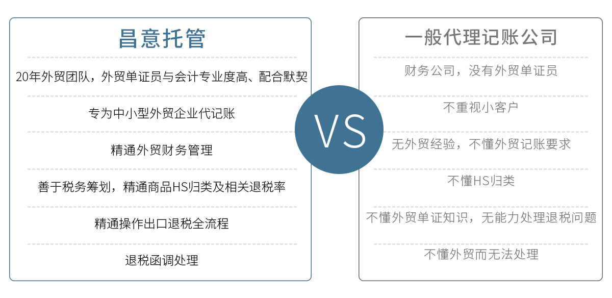 看完不再需要?jiǎng)e的攻略，心甘情愿選擇代理記賬
